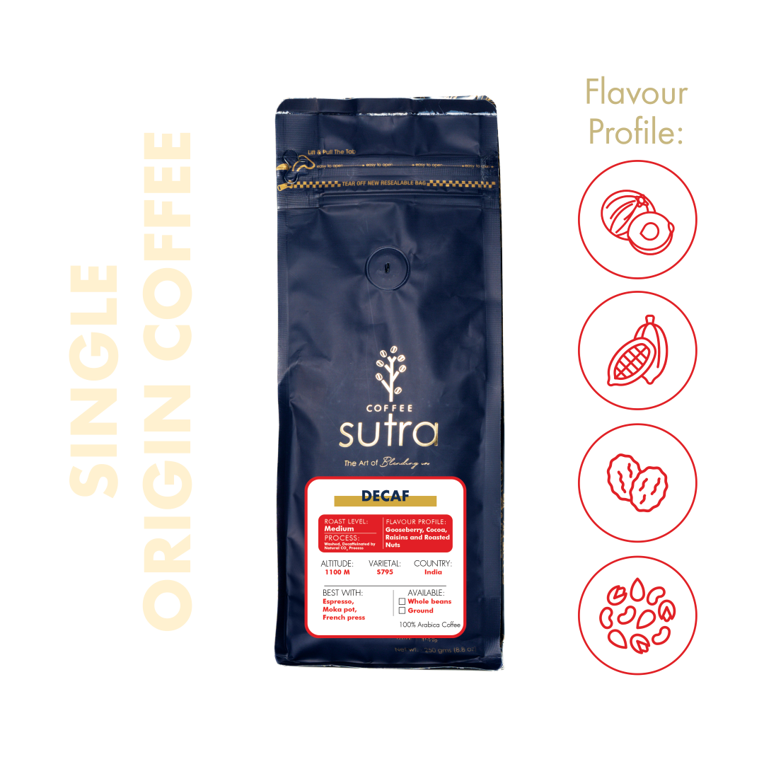 Decaf (Premium Coffee Blend) & Filtro