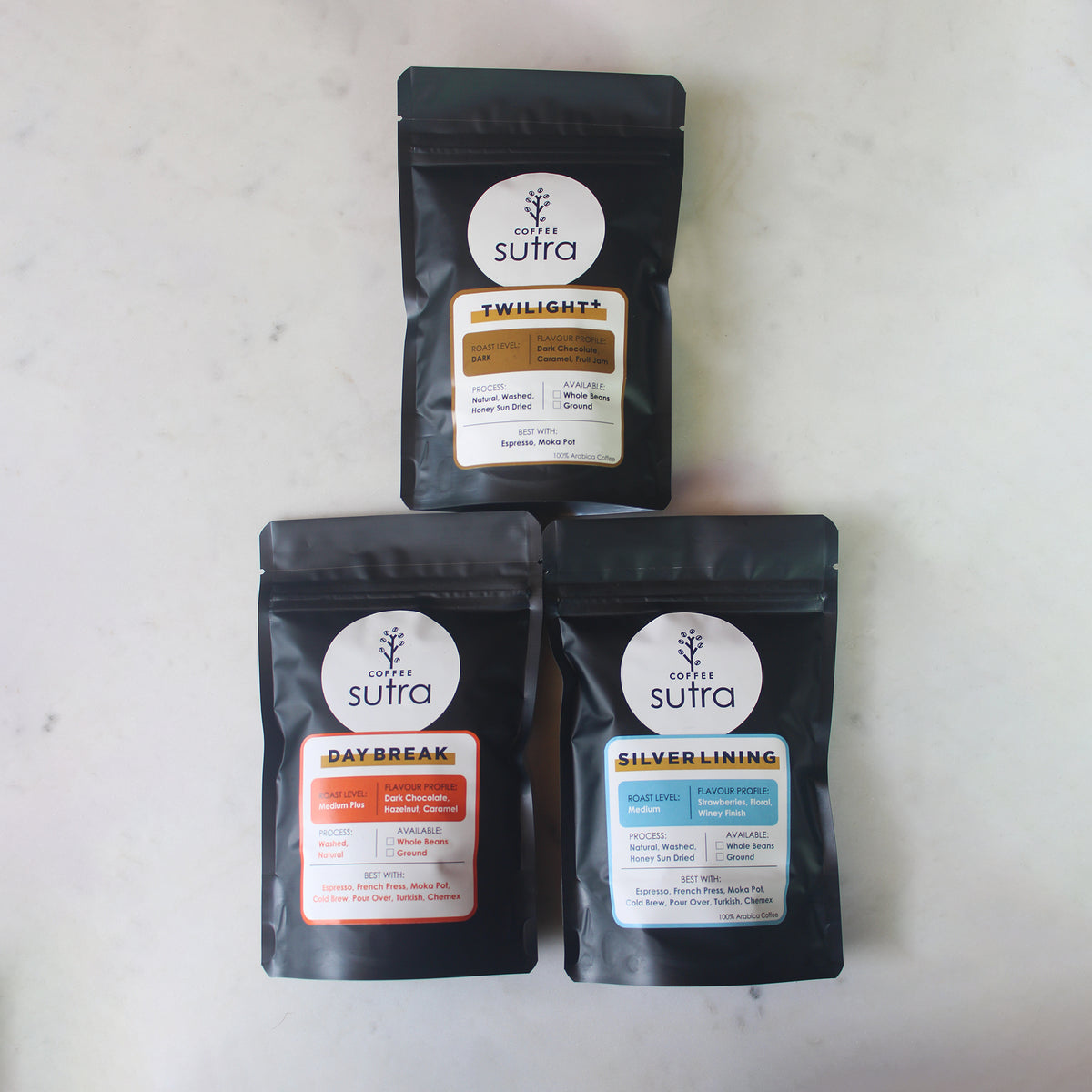 Customized Sampler Pack