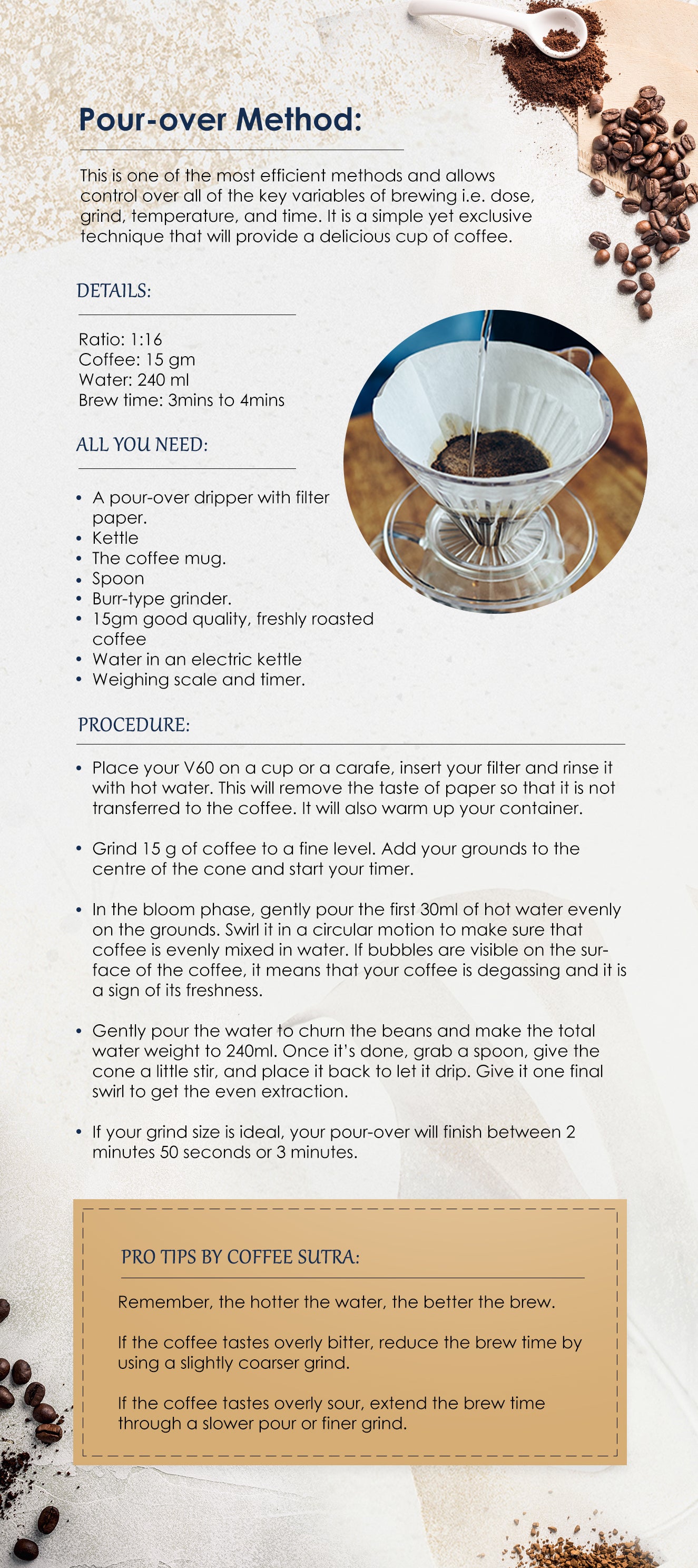 Pour-over method